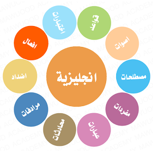 ‫english with khaled الإنجليزية مع خالد   home | 