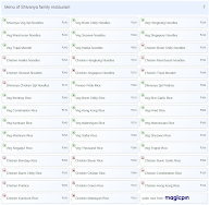 Shivanya family restaurant menu 7