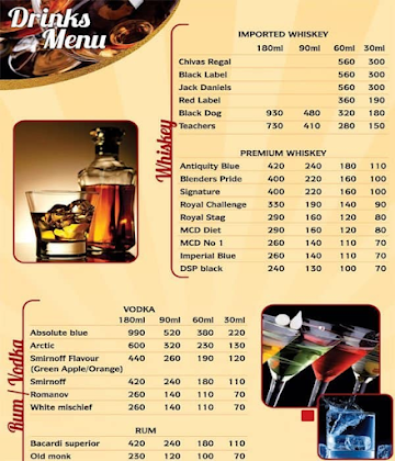 Mahableshwar menu 