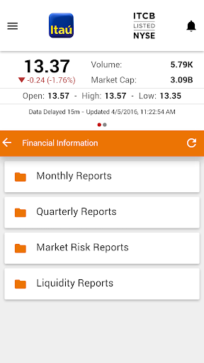 免費下載財經APP|CorpBanca Investor Relations app開箱文|APP開箱王