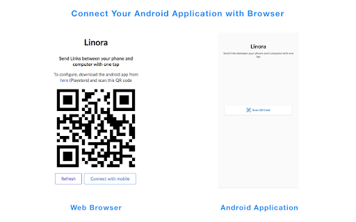 Linora - Share links from computer to mobile