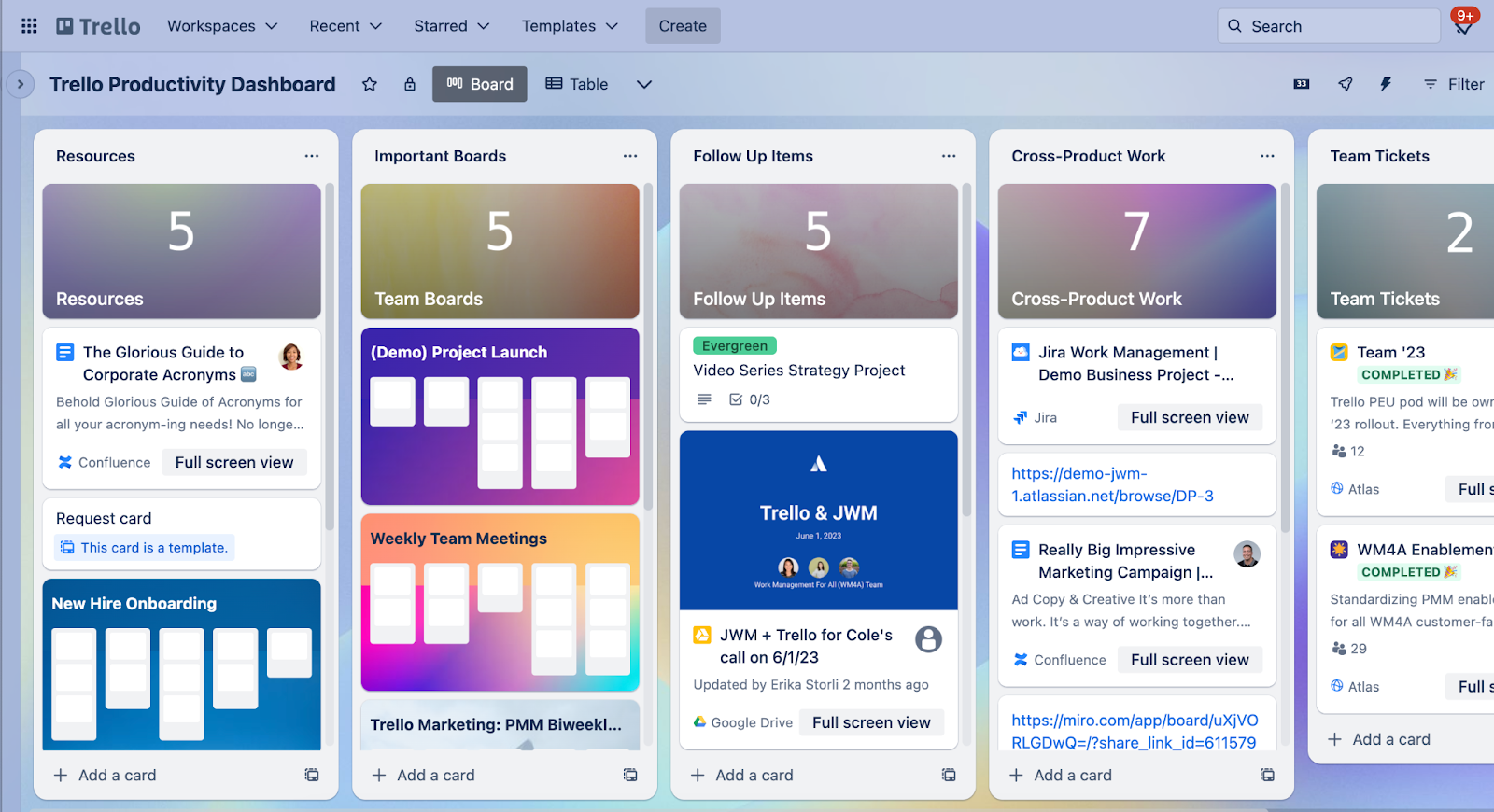 Project Mugetsu Trello: Boost Your Productivity And Get Things
