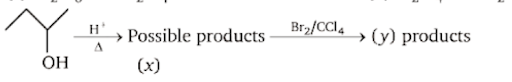 Chemical Reactions of Alcohols and phenols