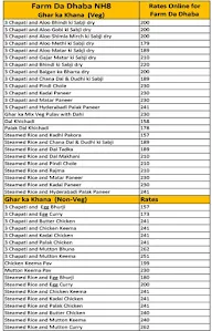 Farm Da Dhaba NH8 menu 1