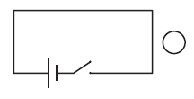 Faraday's law