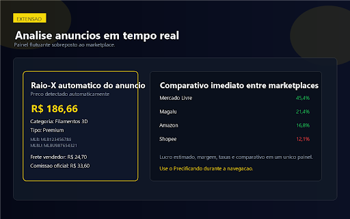 Precificando - Raio-X Marketplace