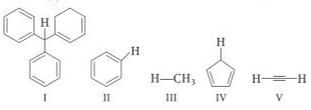 Factors Affecting Reactivity