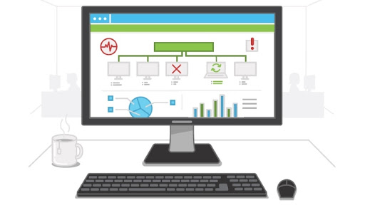 Better together: ConnectWise Manage and ConnectWise Automate.