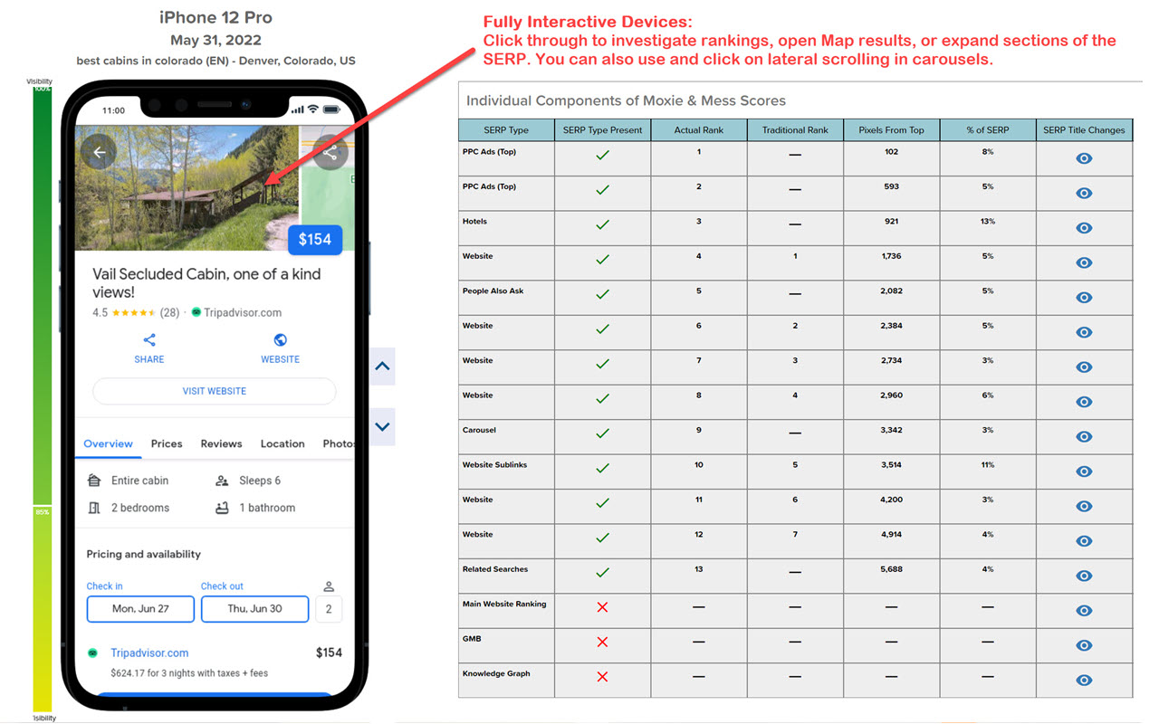 SERPerator by MobileMoxie Preview image 6