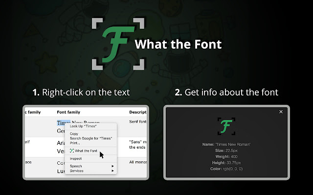 क्या फ़ॉन्ट है - What the Font