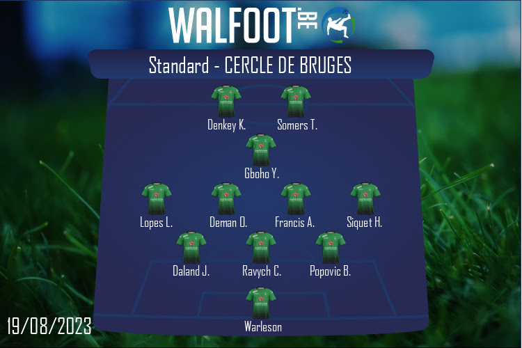 Composition Cercle de Bruges | Standard - Cercle de Bruges (19/08/2023)