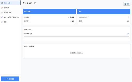Salesbot