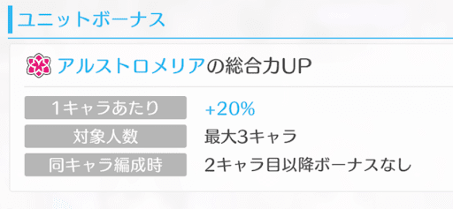 総合力とライブスキルが優秀なオリメン