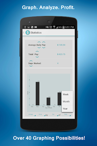 免費下載生產應用APP|ClockIt Paycheck Track Hours app開箱文|APP開箱王