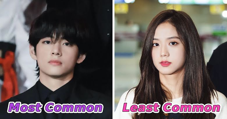 K-Pop Idols MBTI Personality Types