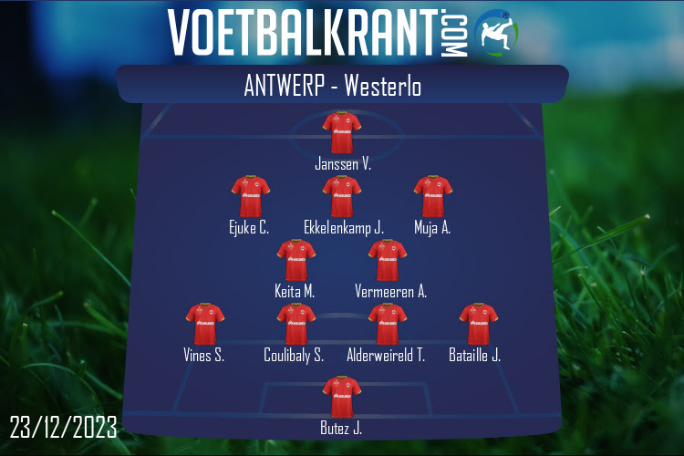 Opstelling Antwerp | Antwerp - Westerlo (23/12/2023)