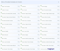 Sundae Everyday Ice Creams menu 1
