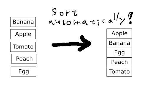 A1QUA account sorter