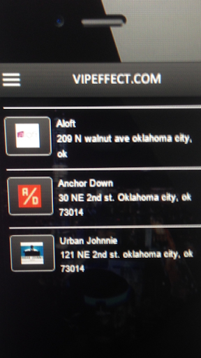 OKC's VIP Effect