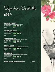 Molecule menu 1