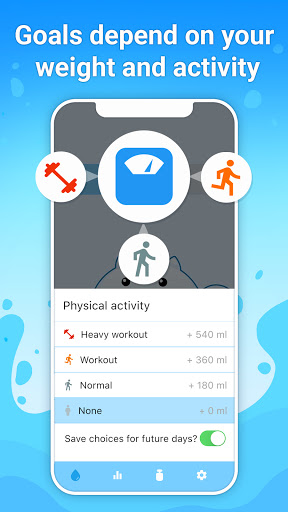 Screenshot Water tracker & drink water