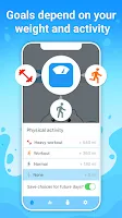 Water tracker & drink water Screenshot