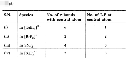 Solution Image