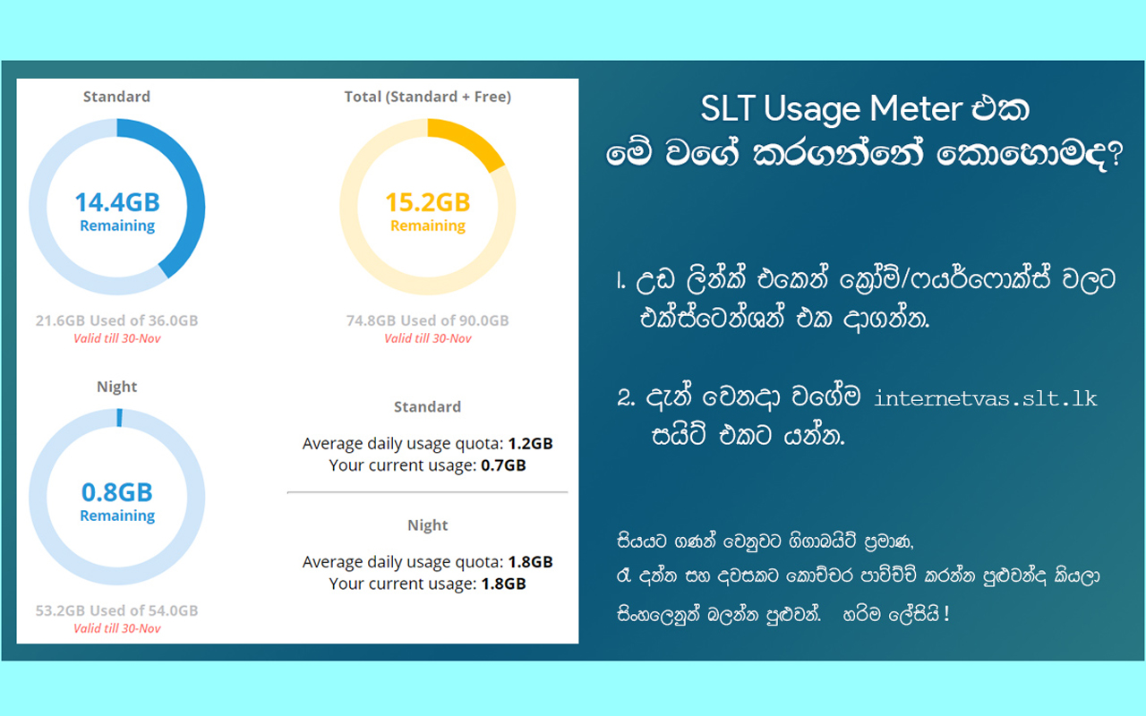 Night Time Data on SLT Usage Meter Preview image 6