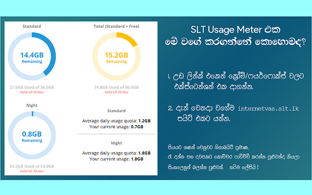 Night Data on SLT Usage Meter