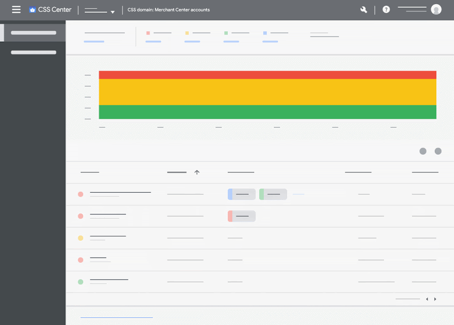 Edit user roles in the CSS Center