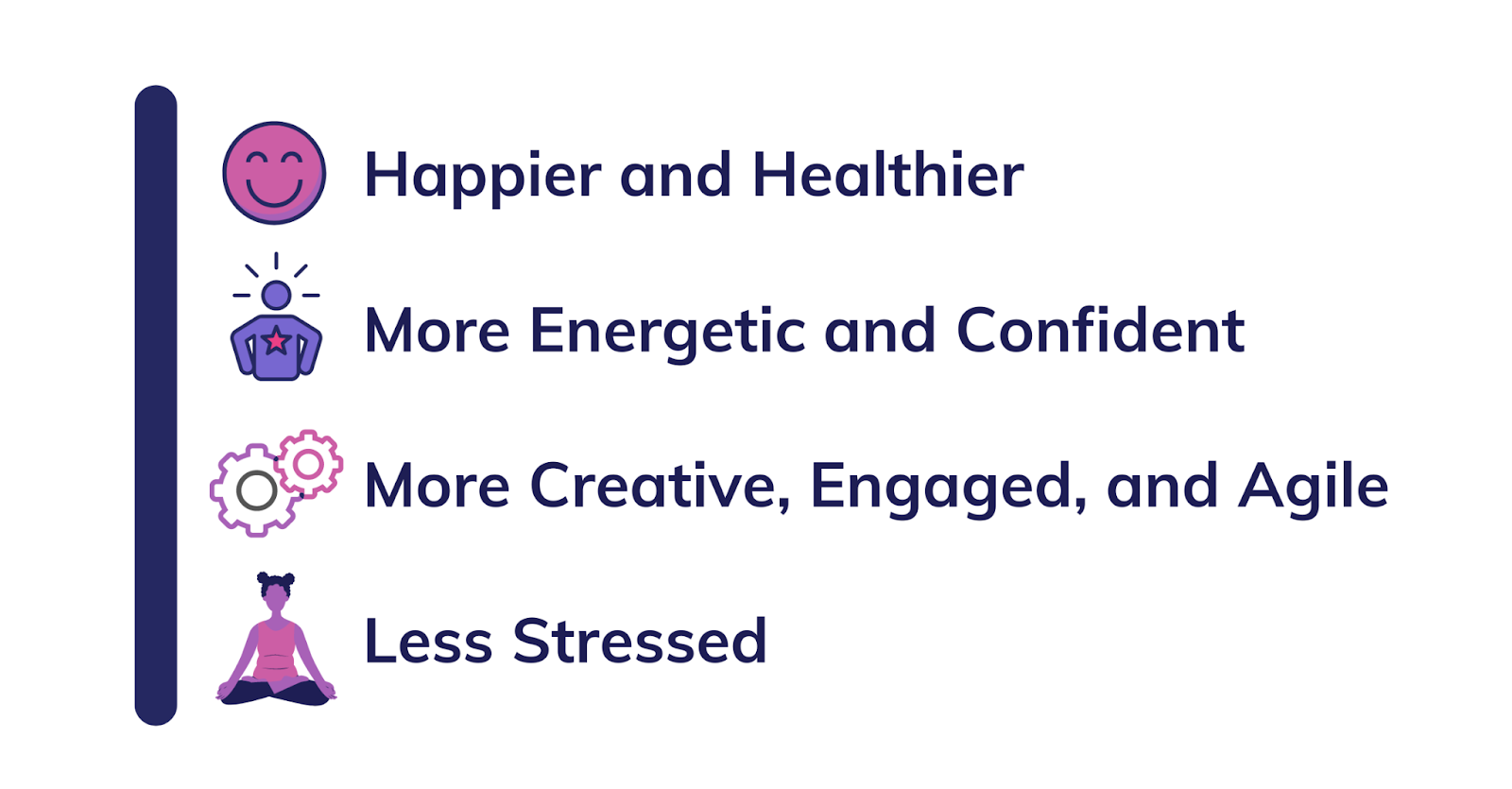 Happier, Confident, Creative, Less Stressed