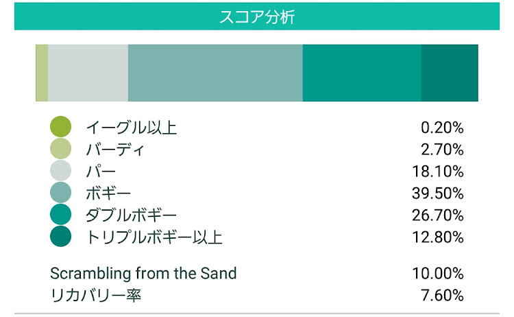 の投稿画像8枚目