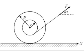 Conservation of mechanical energy