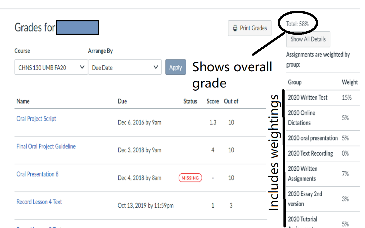 Canvas Overall Grade and GPA Calculator Preview image 0