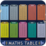 Cover Image of Download Maths table 1.0 APK