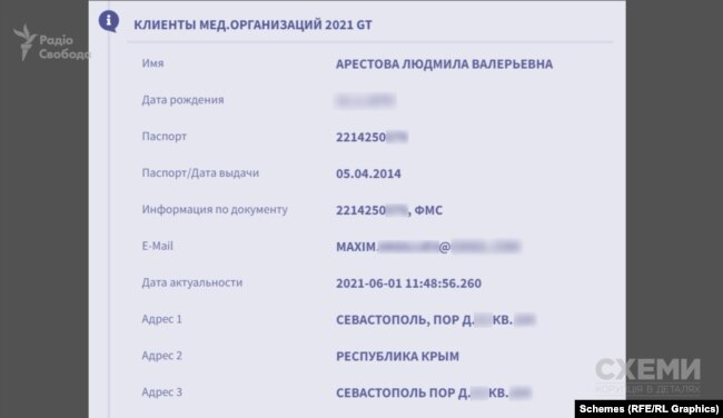 У витоках із баз даних про клієнтів медичних організацій Росії «Схеми» знайшли інформацію із зазначенням даних російського паспорту на ім’я Людмили Арестової і податкового номеру