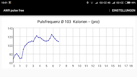Herzfrequenz Monitor AWR pulse(圖5)-速報App