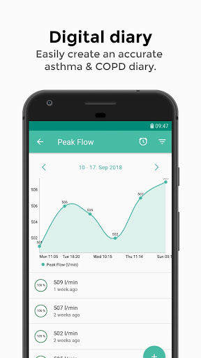 SaniQ Asthma - Lung  Allergy