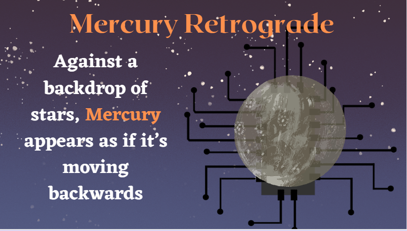 Image of tech symbol with opaque planet and text saying "against a backdrop of stars, Mercury appears as if it's moving backwards.