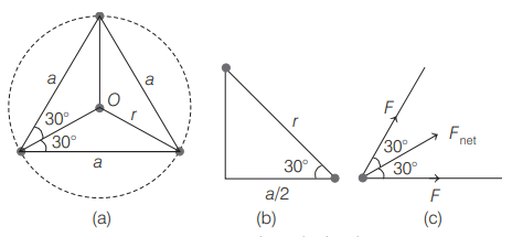 Solution Image