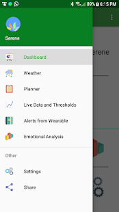 Serene Emotional Suite(圖1)-速報App