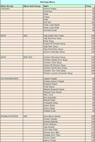 Mélange Restaurant menu 1