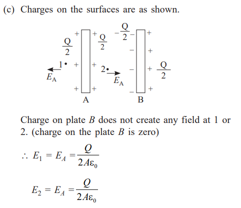 Solution Image