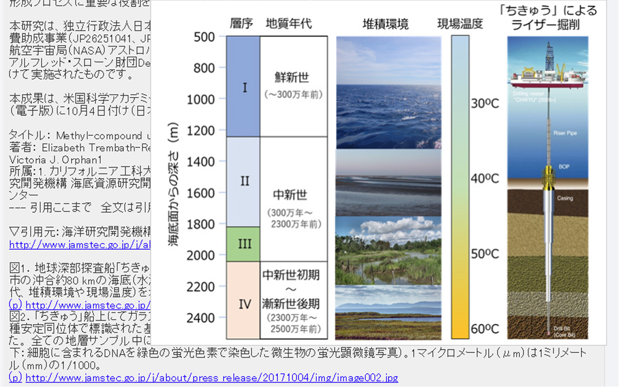 Nullpo 5ch Reader Preview image 1