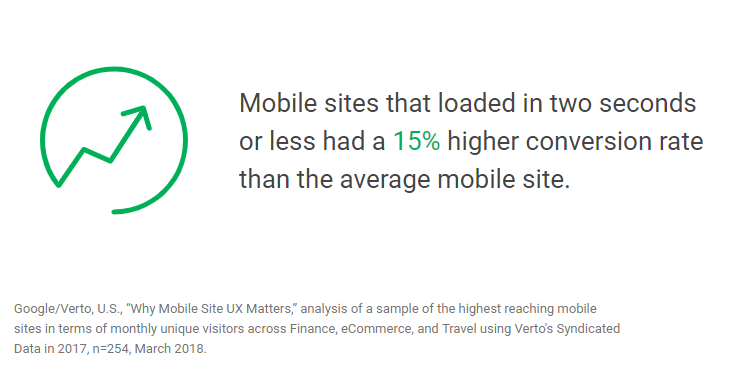 seo pwa myth