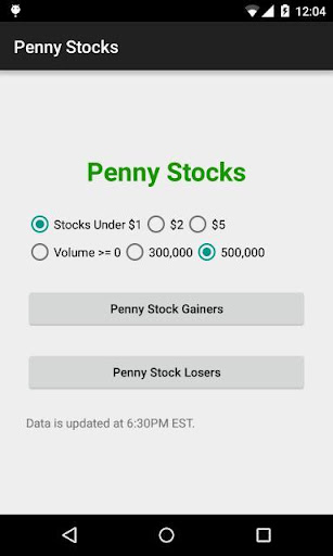 Penny Stocks