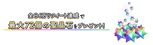 リツイートキャンペーン