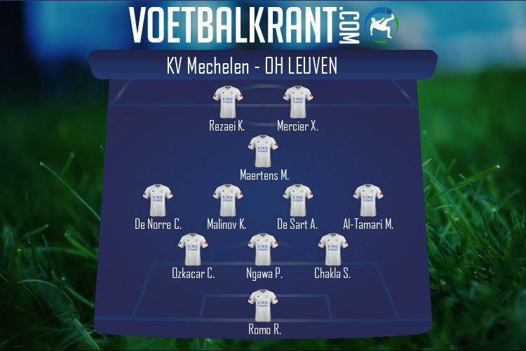 Opstelling OH Leuven | KV Mechelen - OH Leuven (18/09/2021)