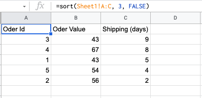 Google sheets auto sort script