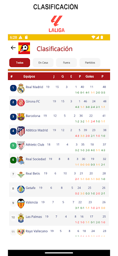 Screenshot La Liga España